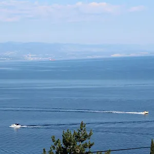 Apartman Kiki